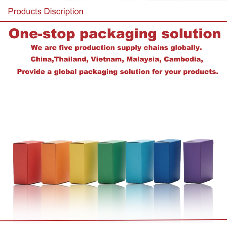 Luxury Cosmetic Eyelash Paper Packaging Box Glossy Lamination for Skin Care Face Cream Jar Bottle for Gifts