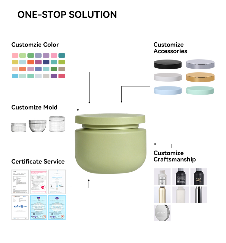 Custom Private Label HDPE 8oz 10oz 16oz Luxury Cosmetic Cream Plastic Jar for Skincare Products Packaging
