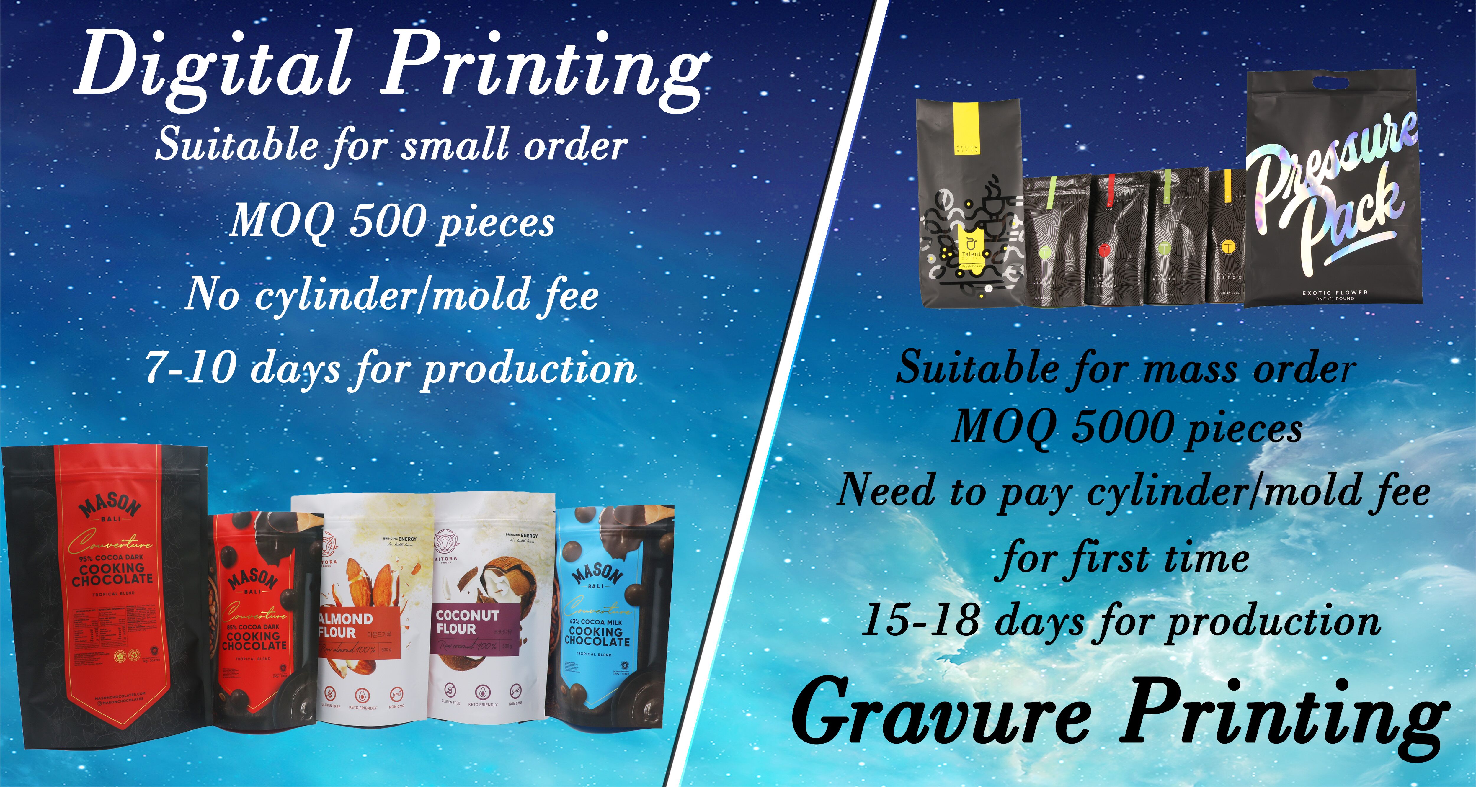 Packaging Showcase
