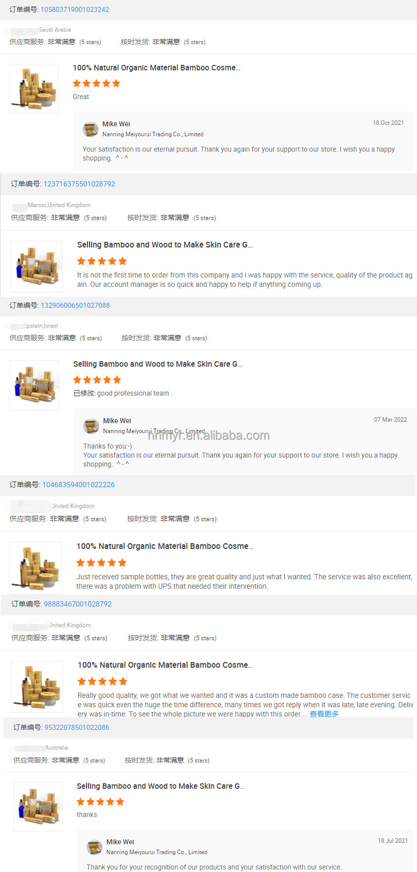 Product Overview