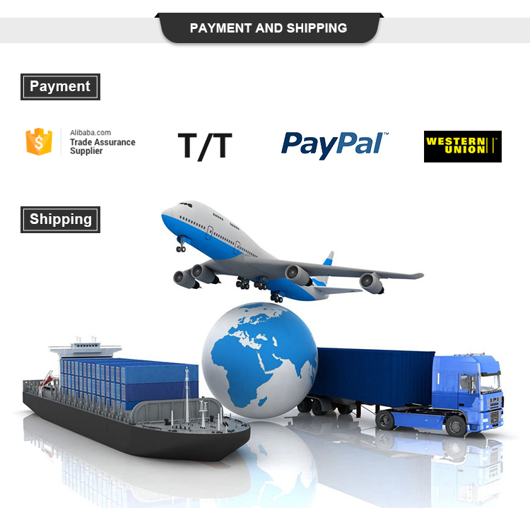 Payment Methods