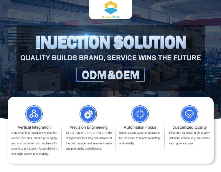 Product Presentation