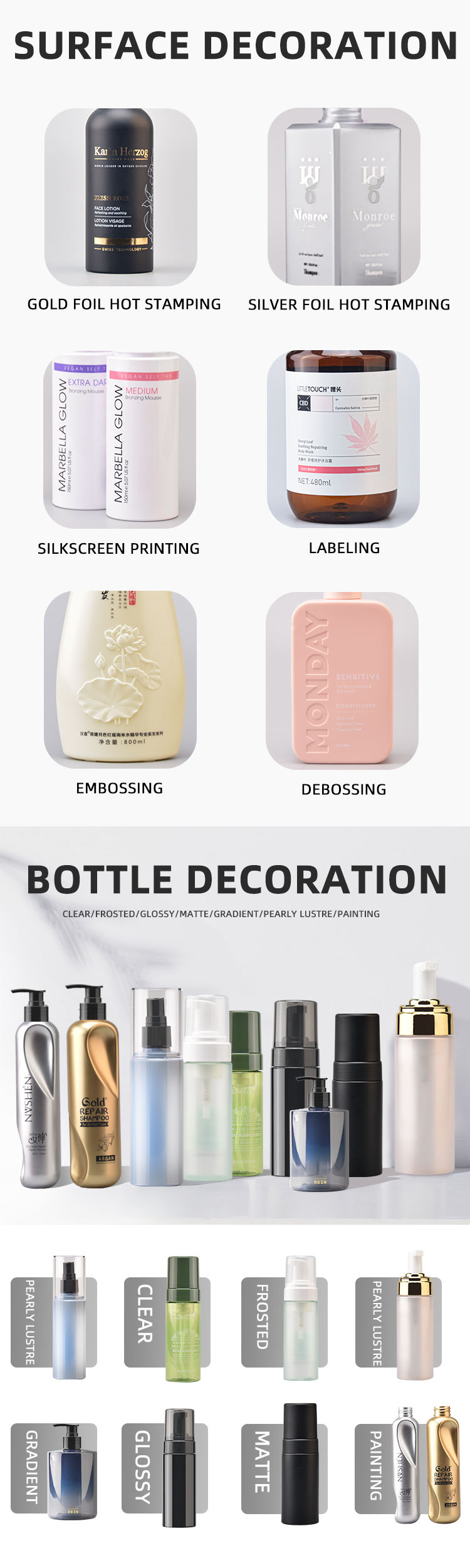 Screen Printing and Label