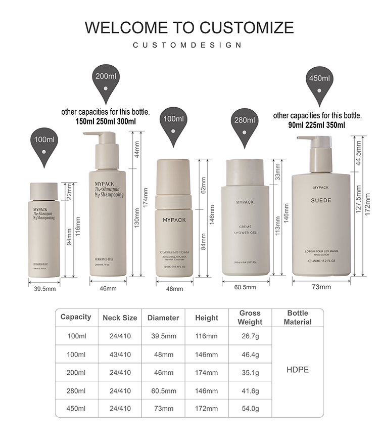 Skin care bottle 6