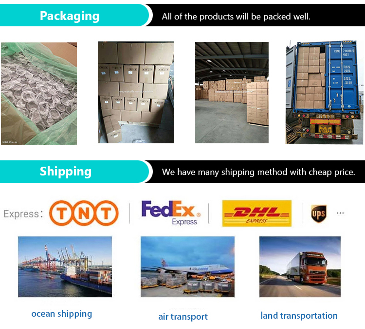 Packaging Process