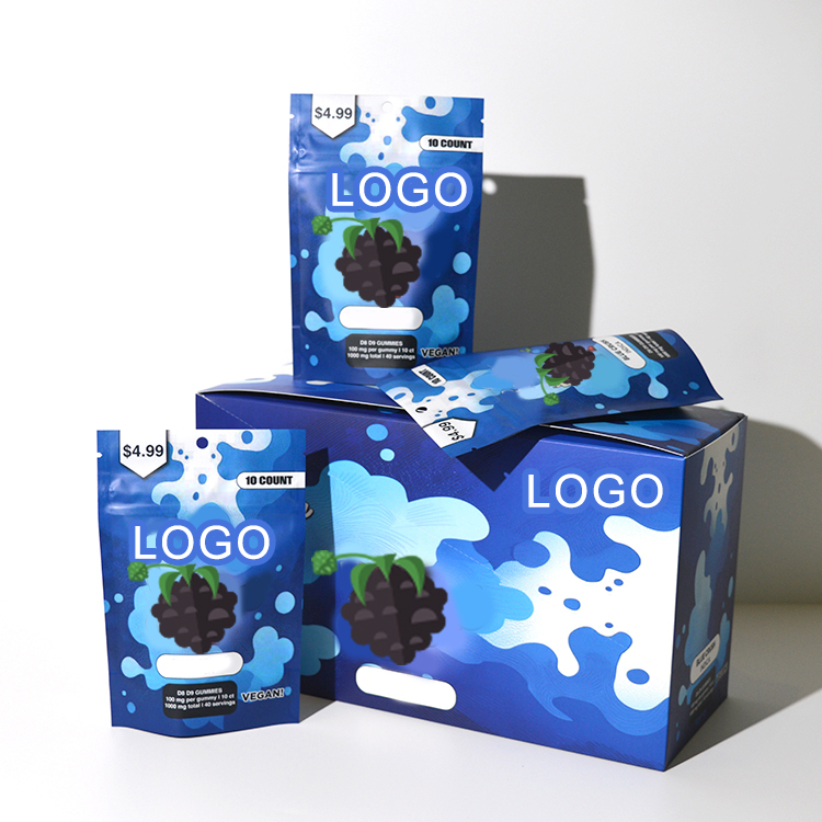 Product Showcase 3