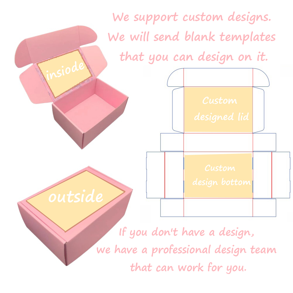 Production Process 3
