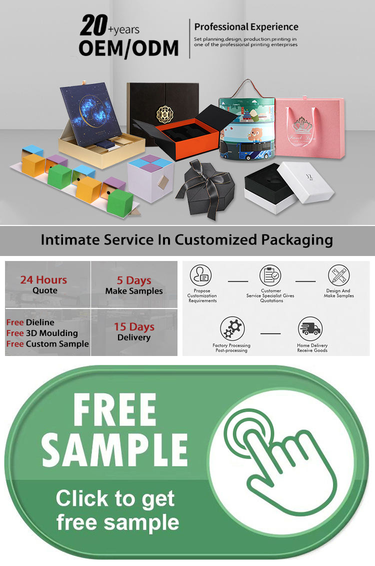 Product Showcase