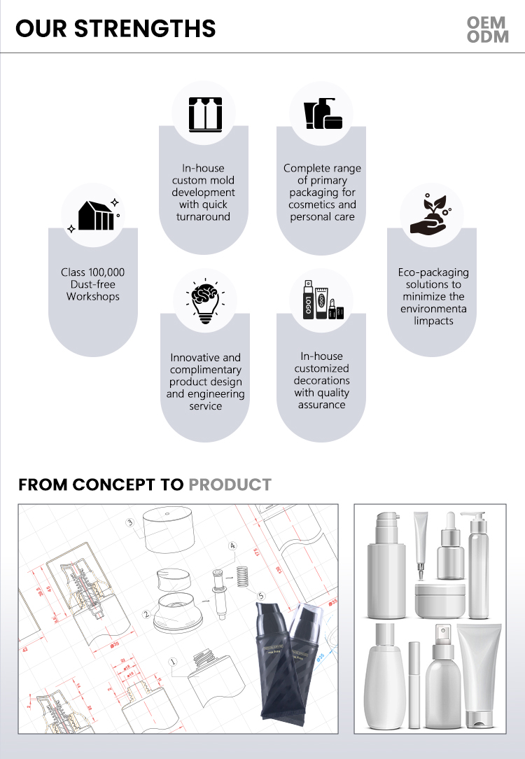 Automated Machine Processing