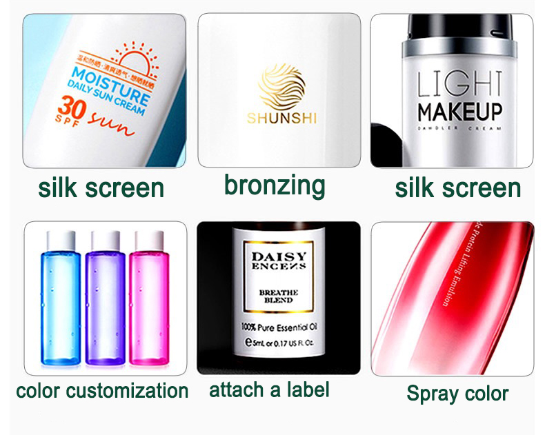 Customization Process Step 2