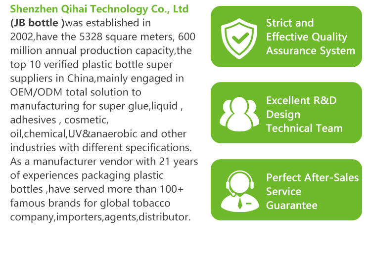 Product Details 2