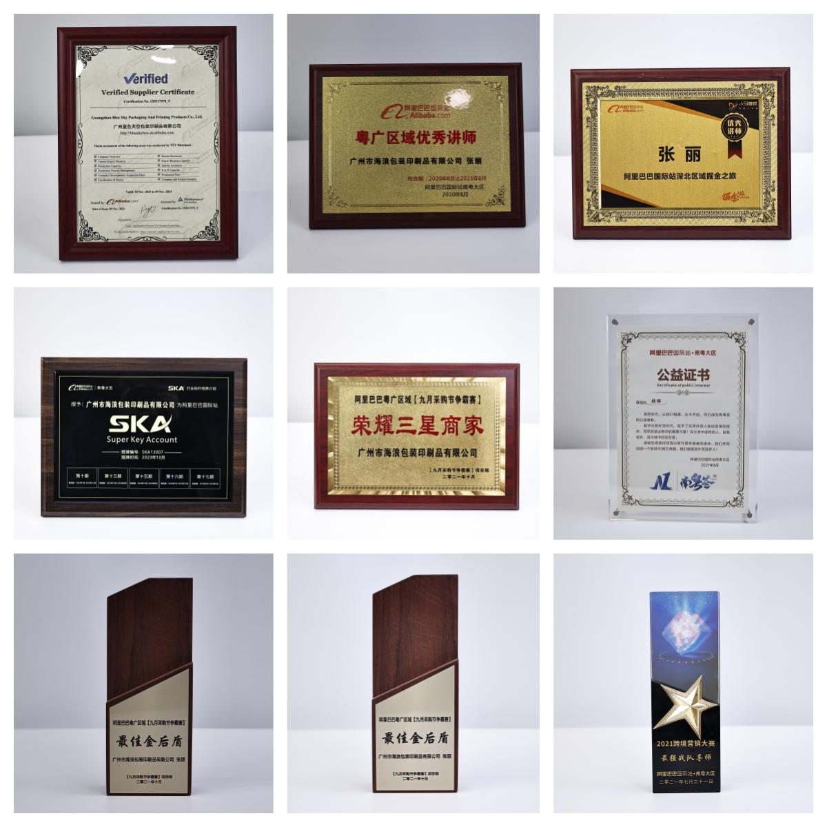 Certificate Overview