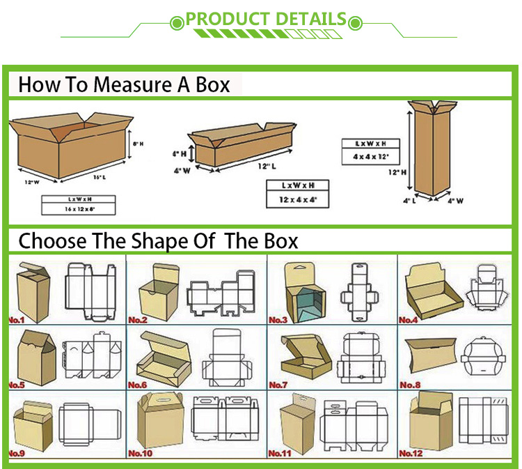 Production Process 1
