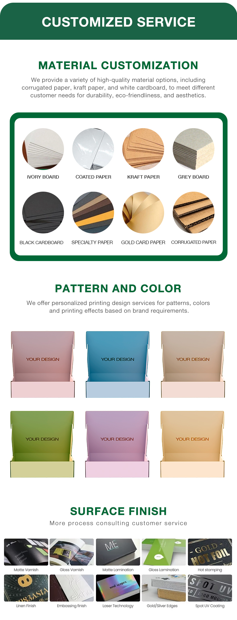 Packaging Style 1