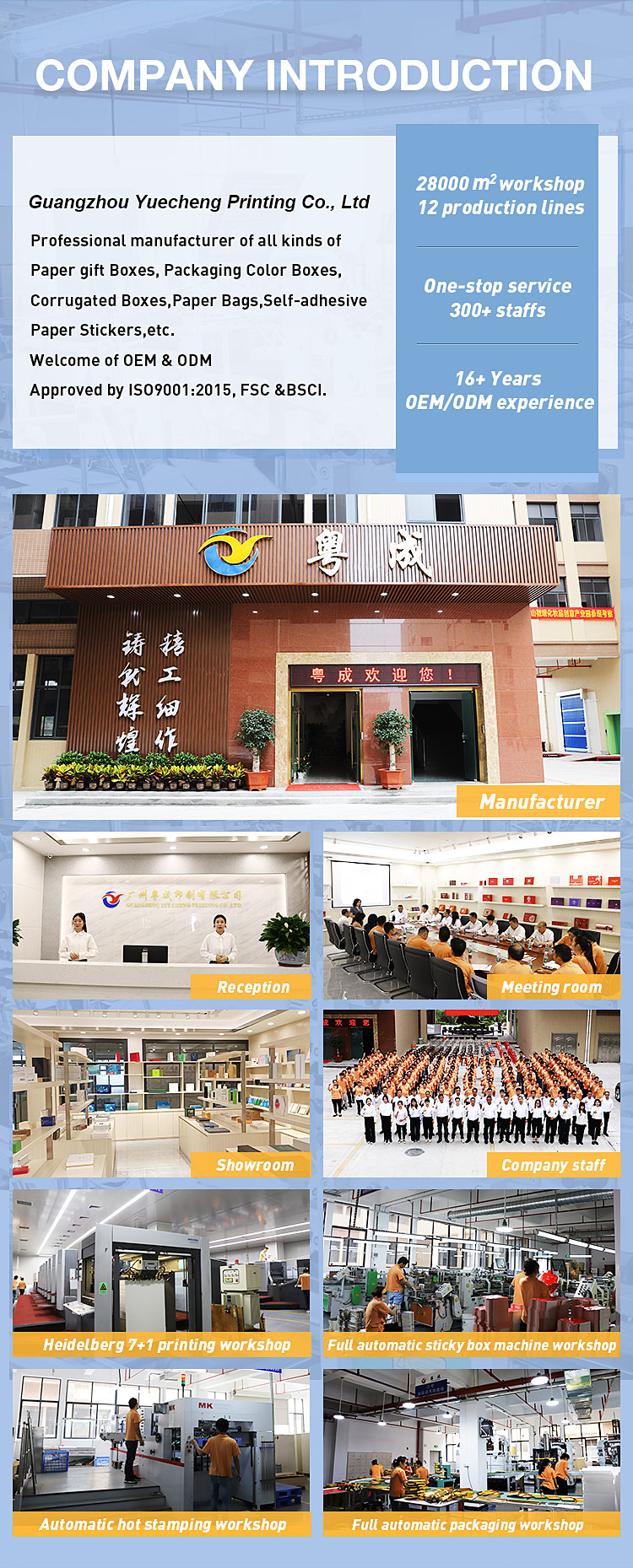 Production Facility