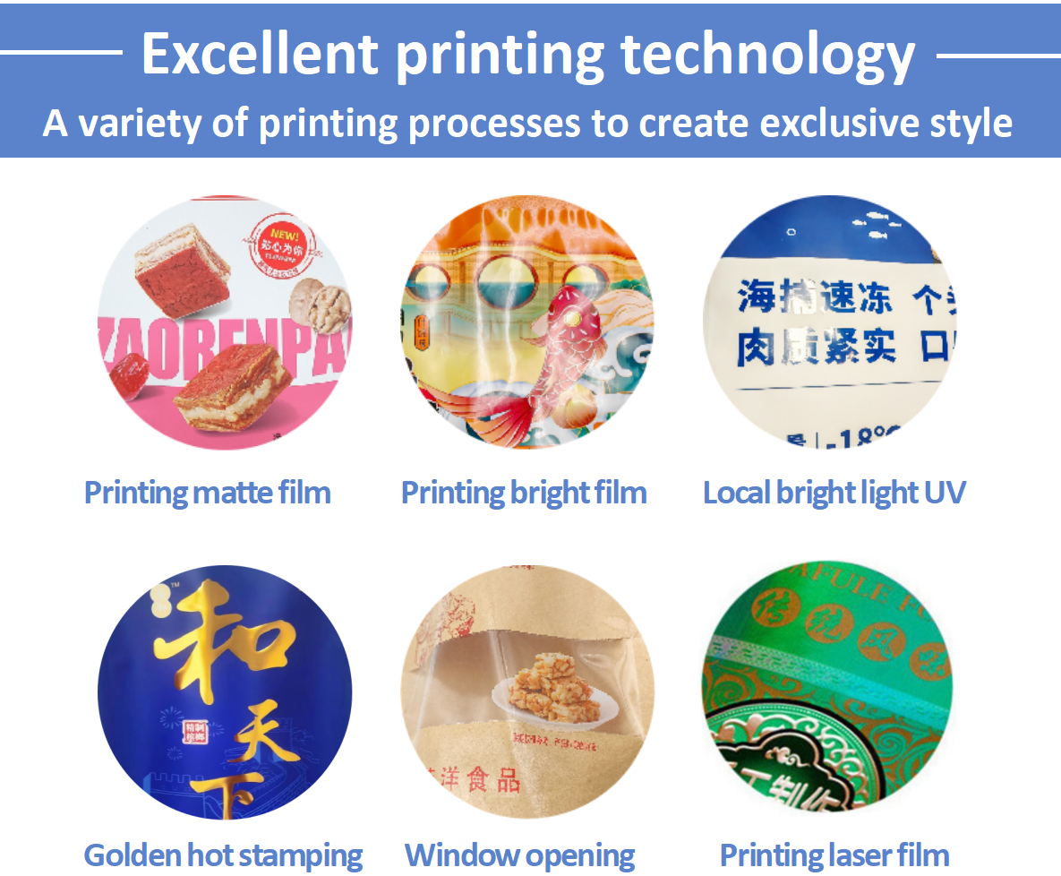Packaging Options