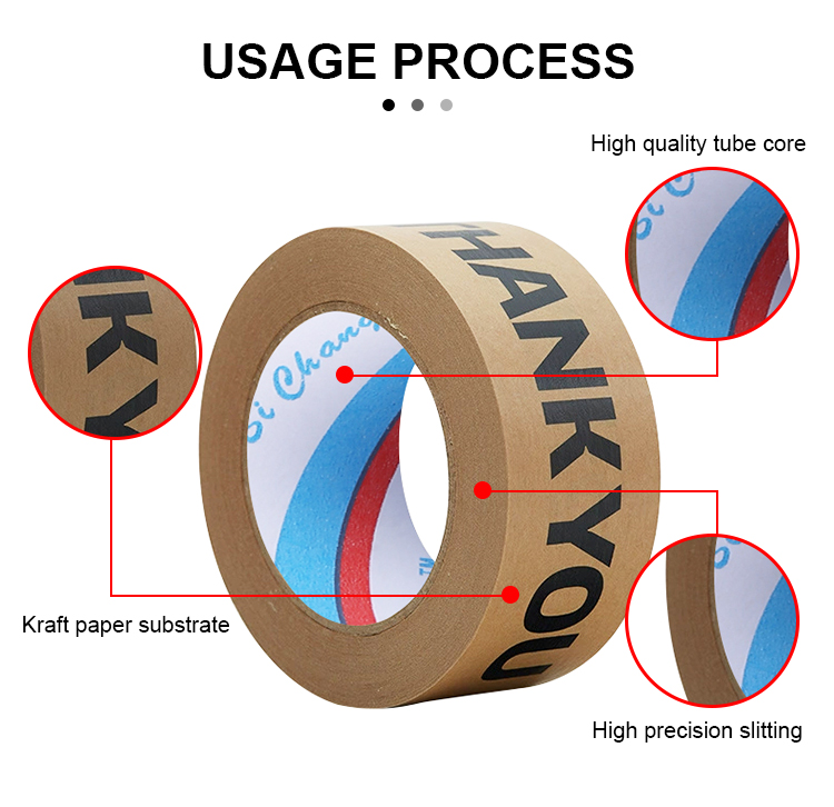 Product Detail 2