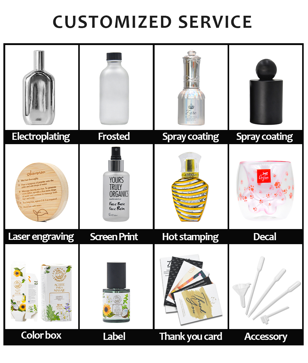 Manufacturing Details