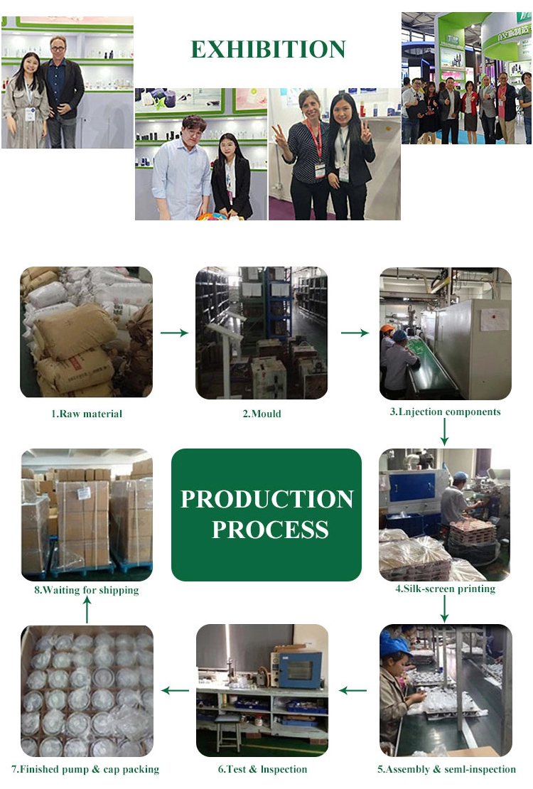 Production Process 4