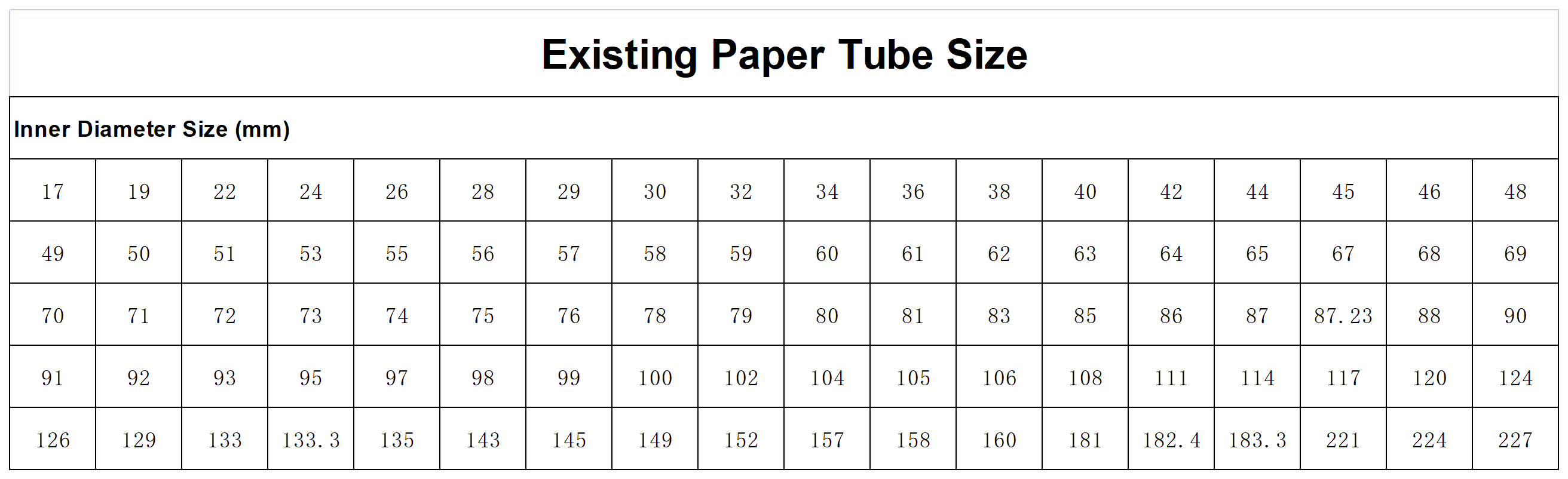 OEM Specifications