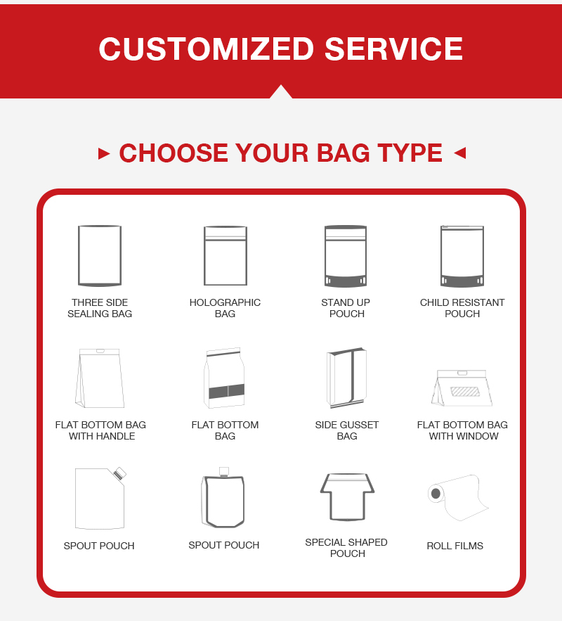 Sustainable bag sample 3
