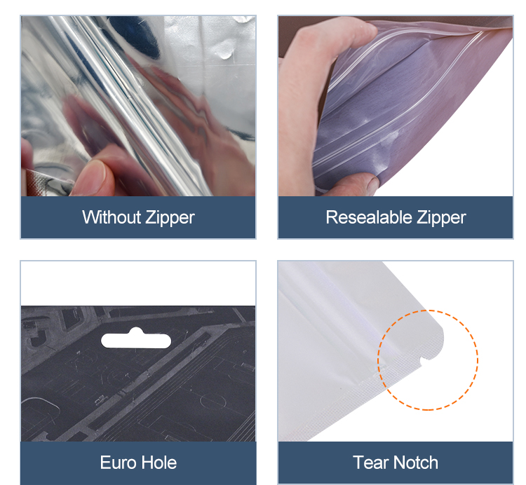 Packaging Features and Options