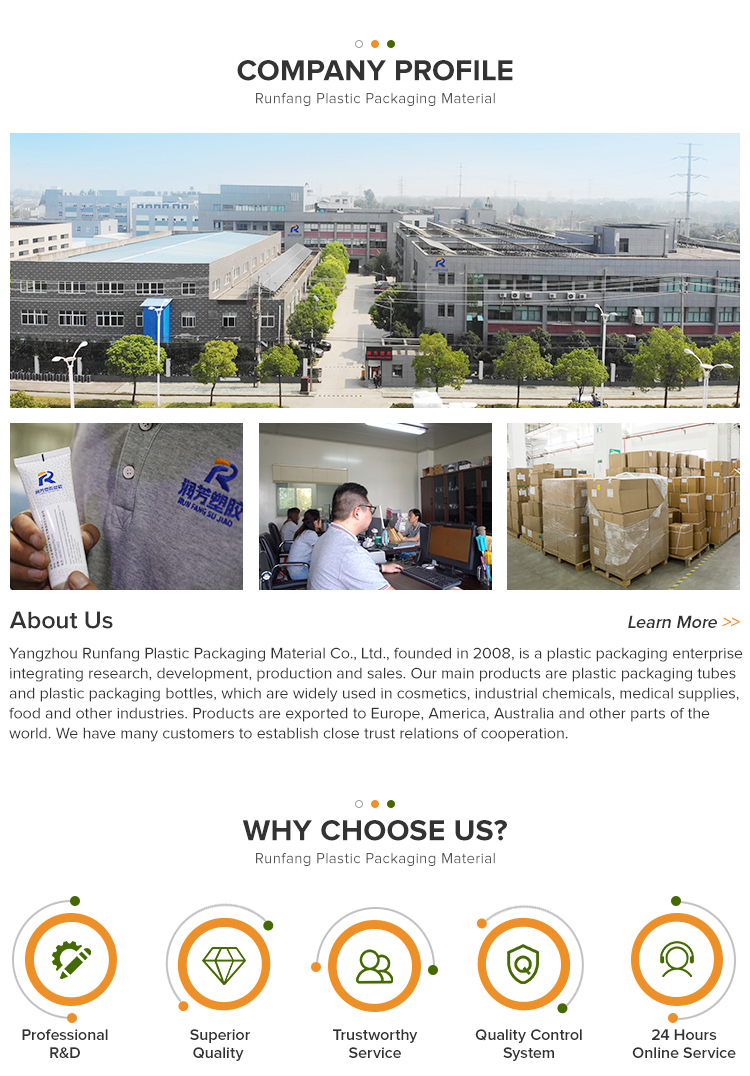 Company Profile Details