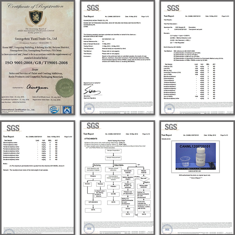 Certifications