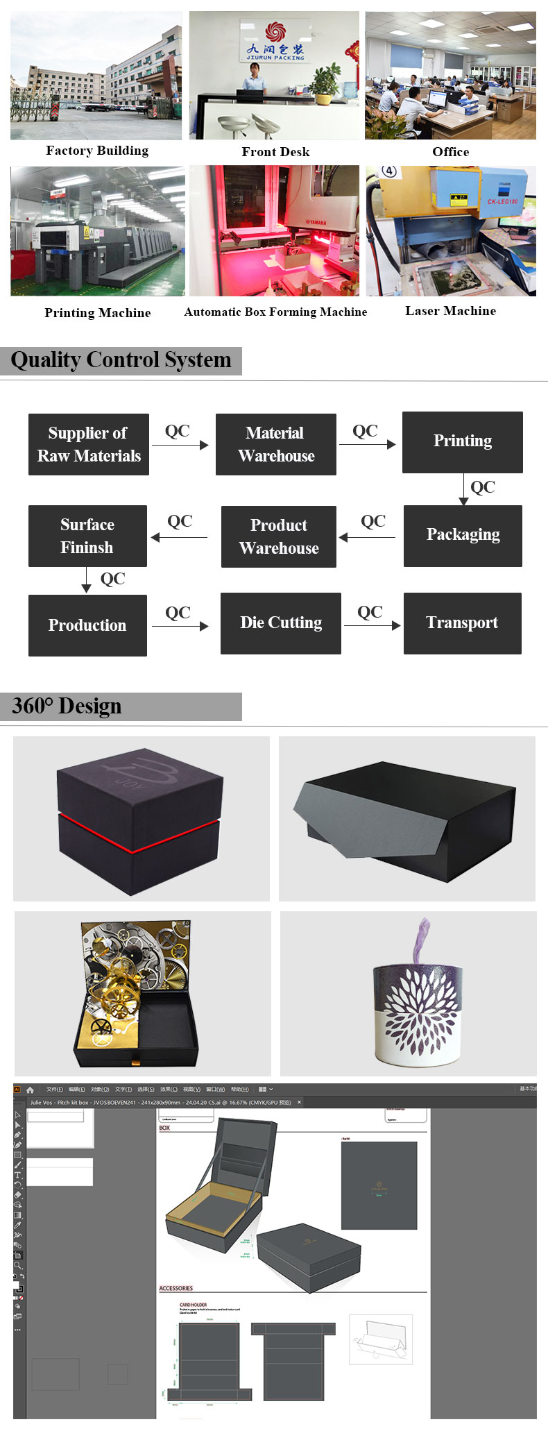 Product Showcase 2