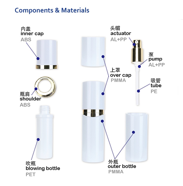 Refillable Beauty Emulsion Packaging