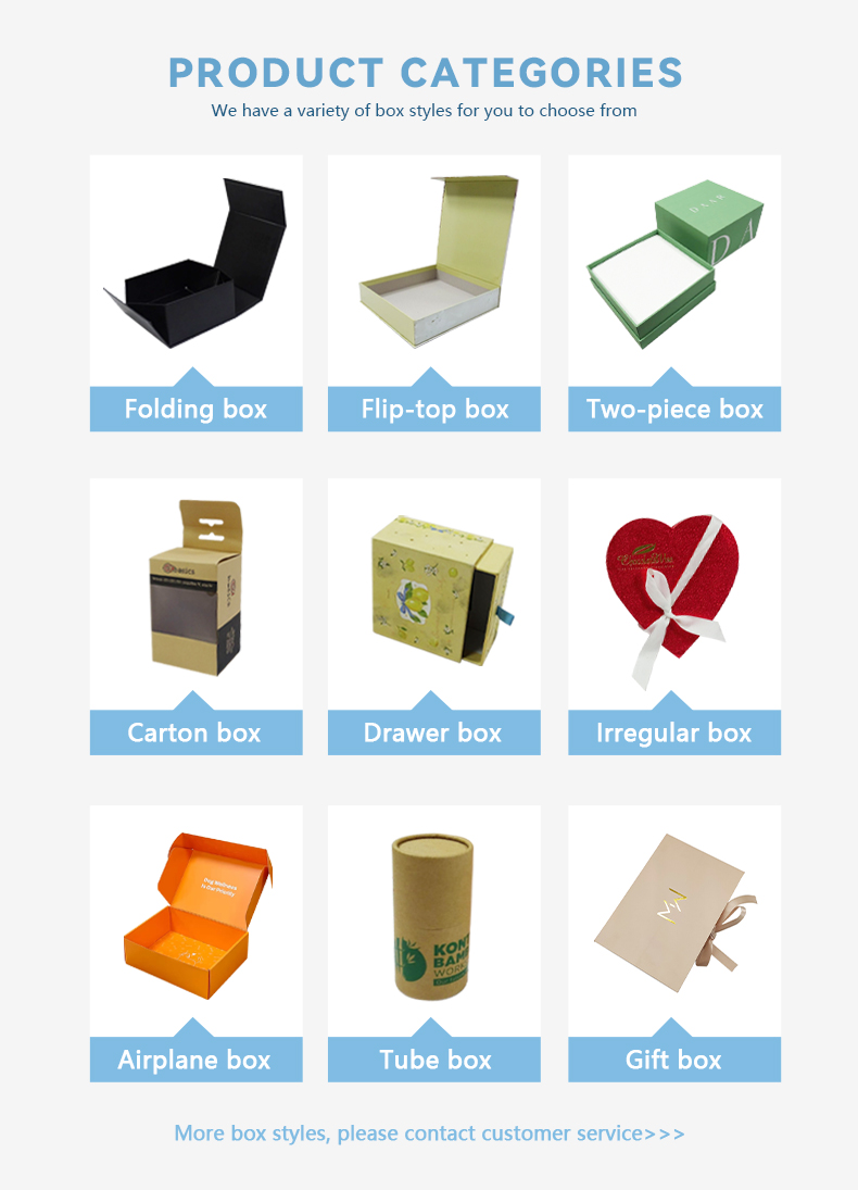 Product Types Showcase