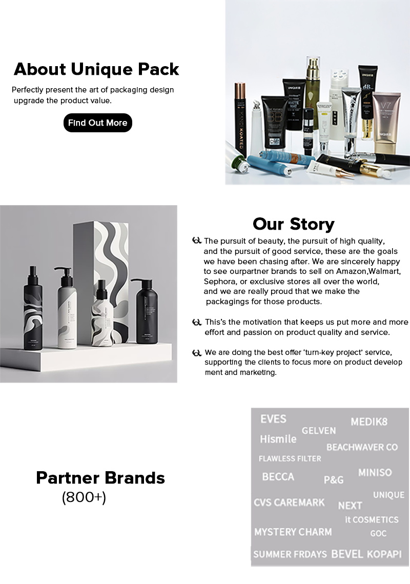 Detailed Product View 1