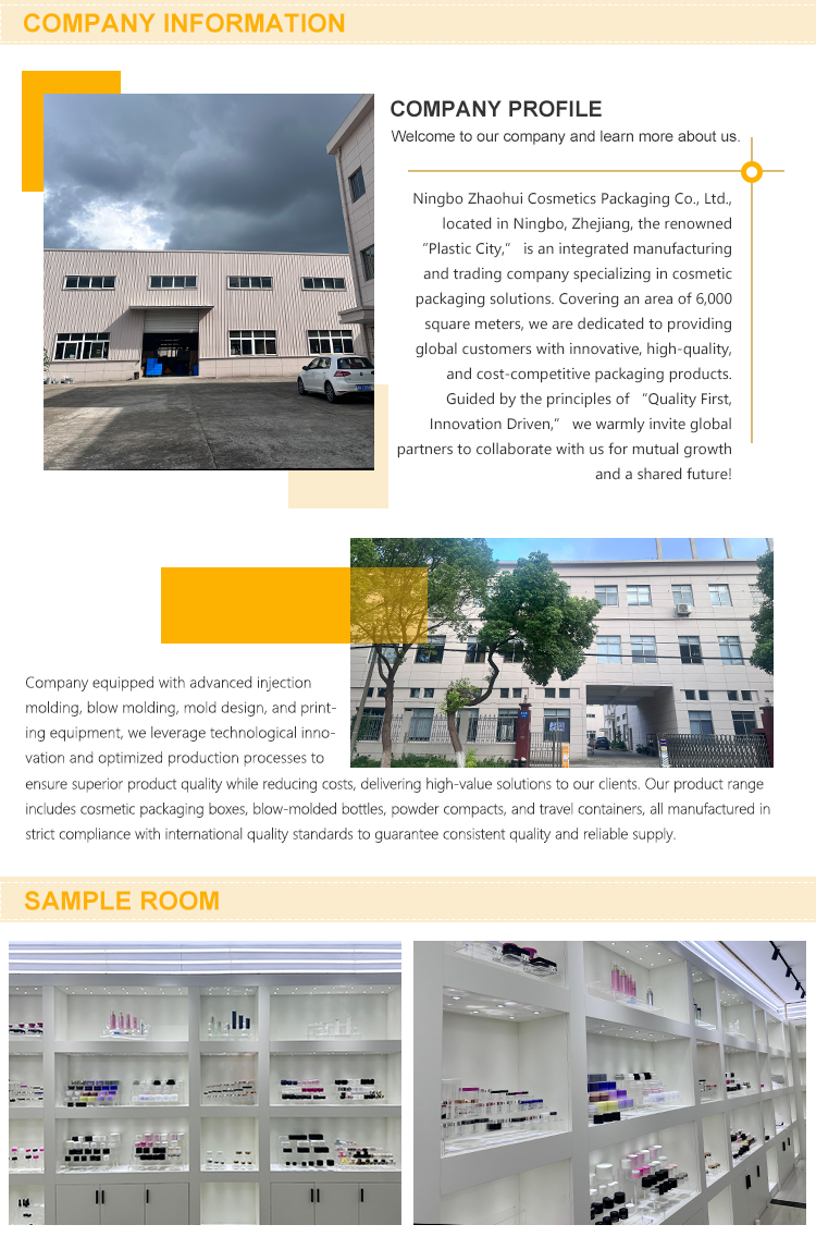 Factory Operations View