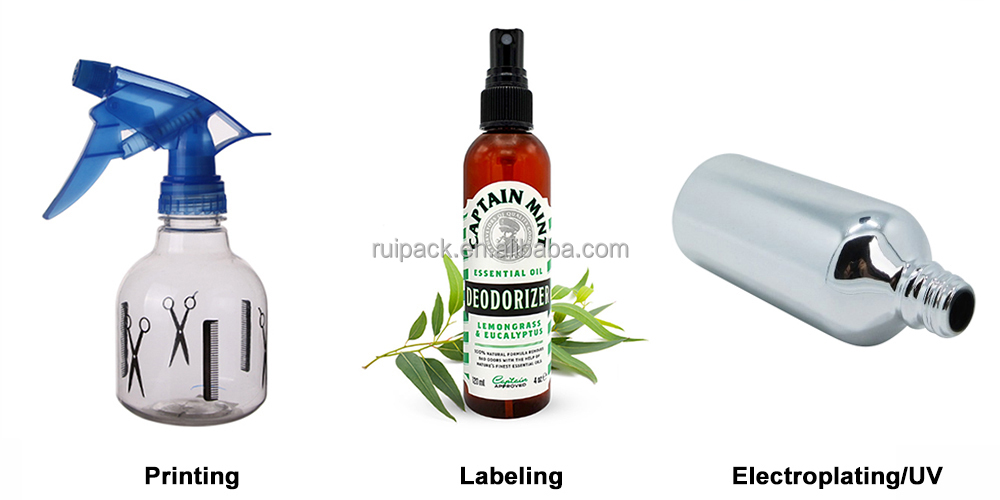 Printing/Labeling/Electroplating