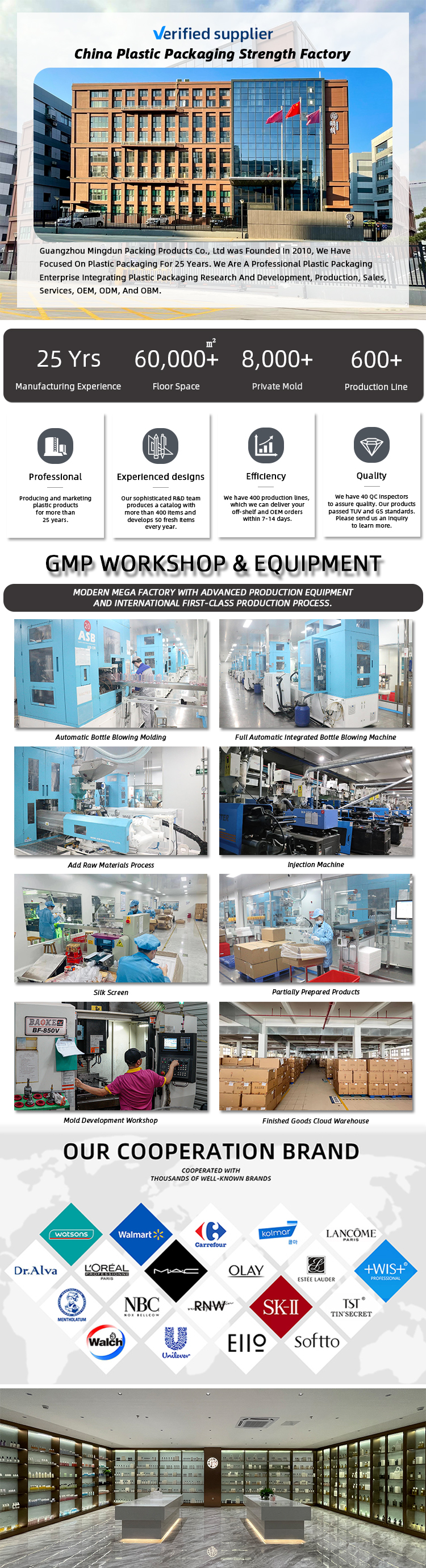 Company Introduction Image 1