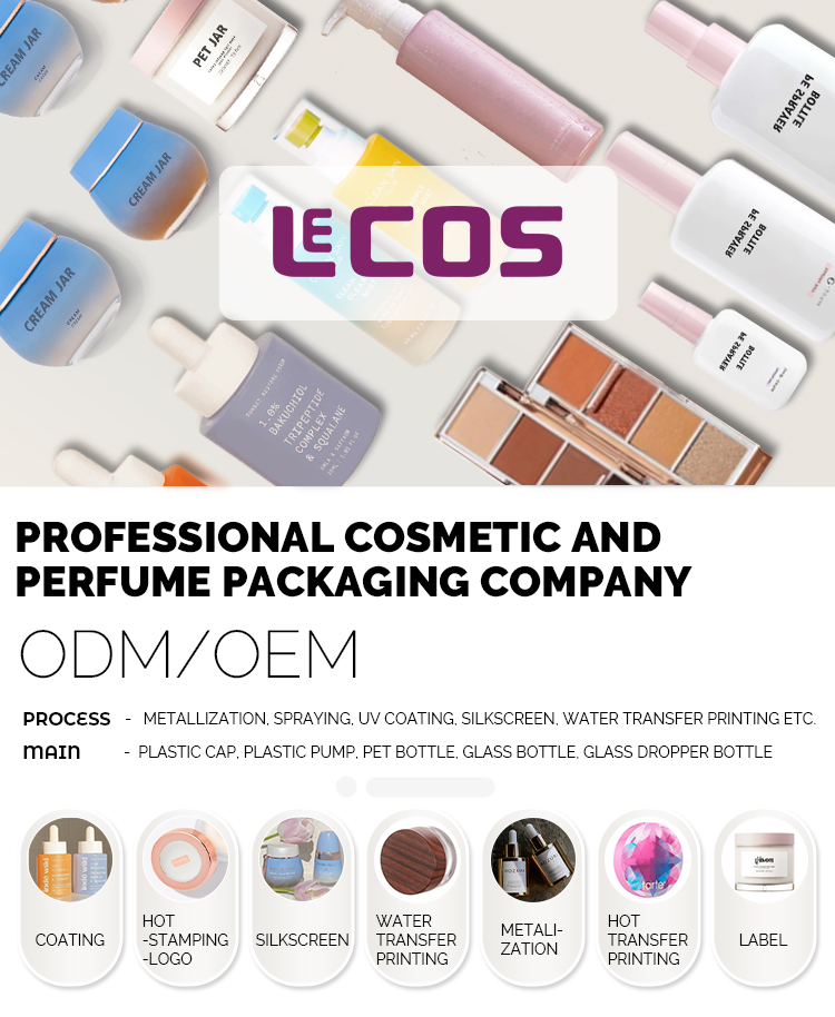 Product Presentation