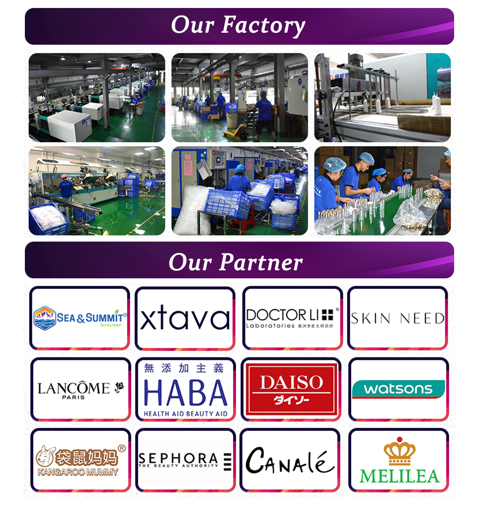 Our Partner Brands Matrix