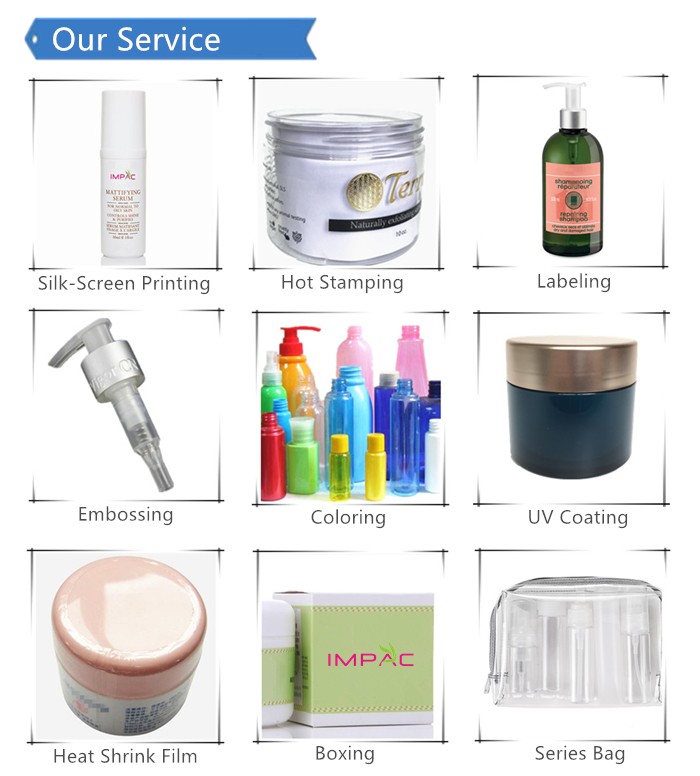 Our Services Process