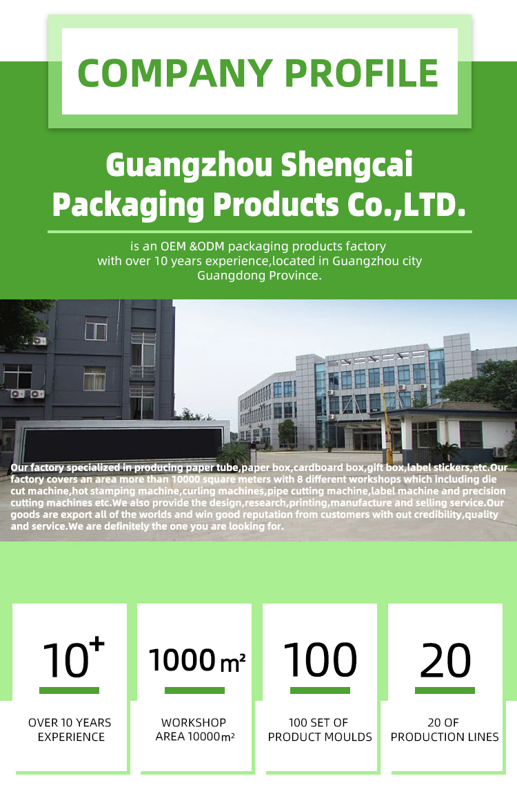 Manufacturing environment