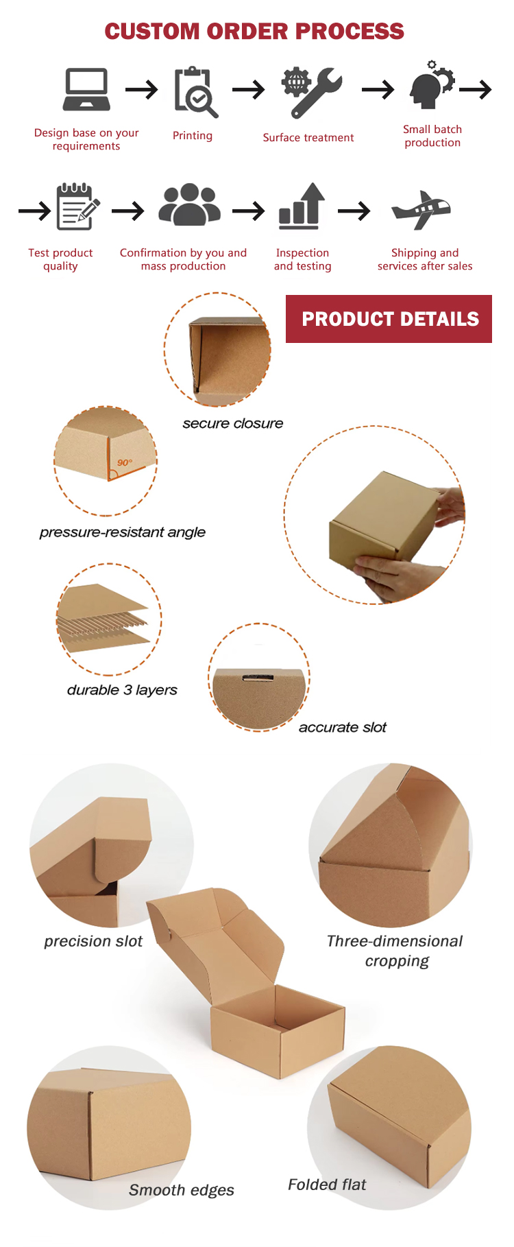 Product Design 3