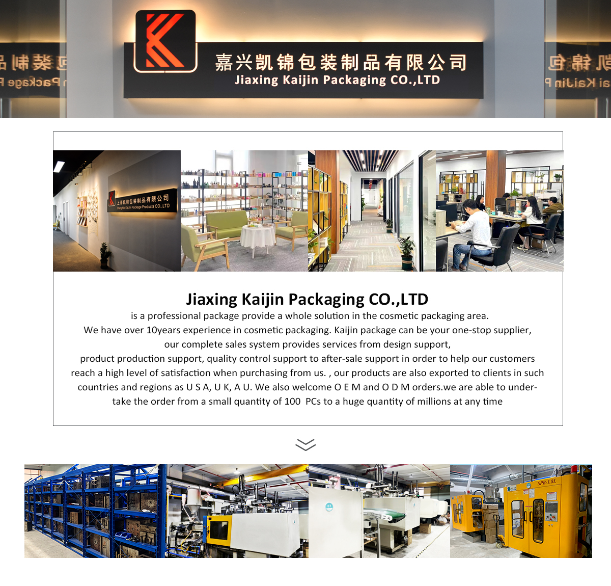 Company Introduction details
