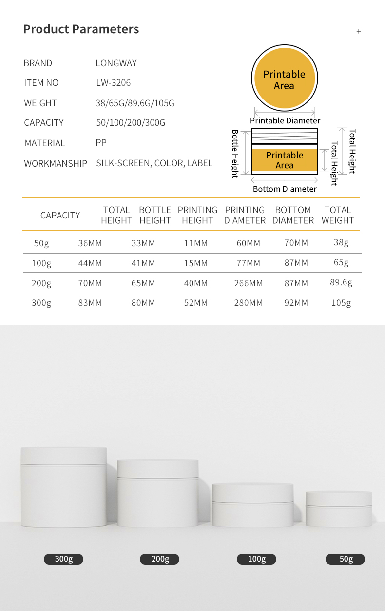 Cosmetic Jar Display 2