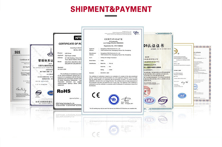 Certificates