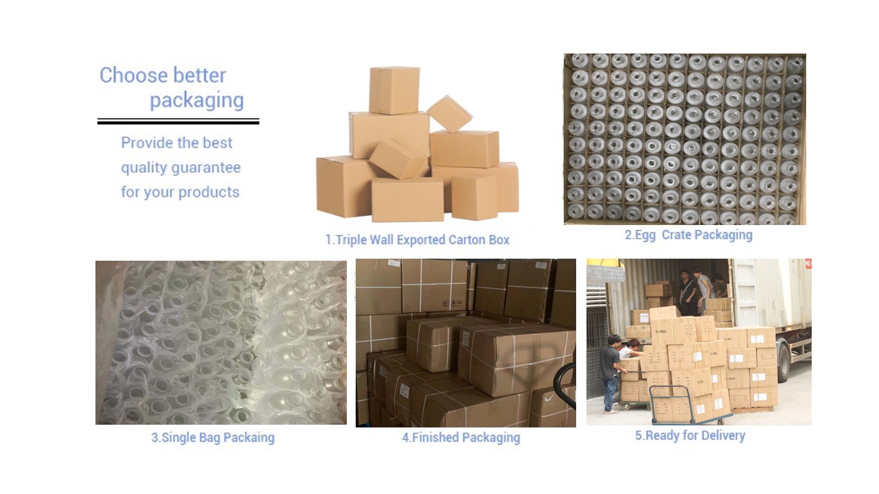 Packing and Transportation 1
