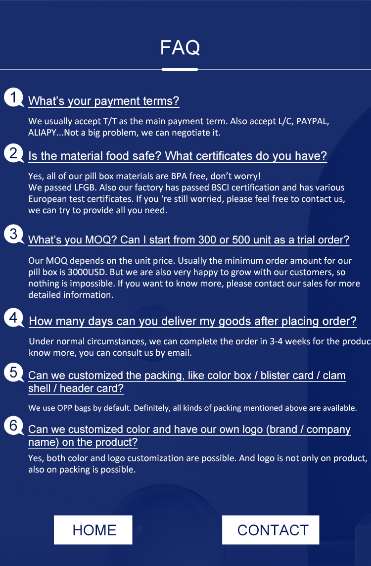 FAQ Infographic