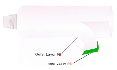 2-Layer Plastic tube extrusion