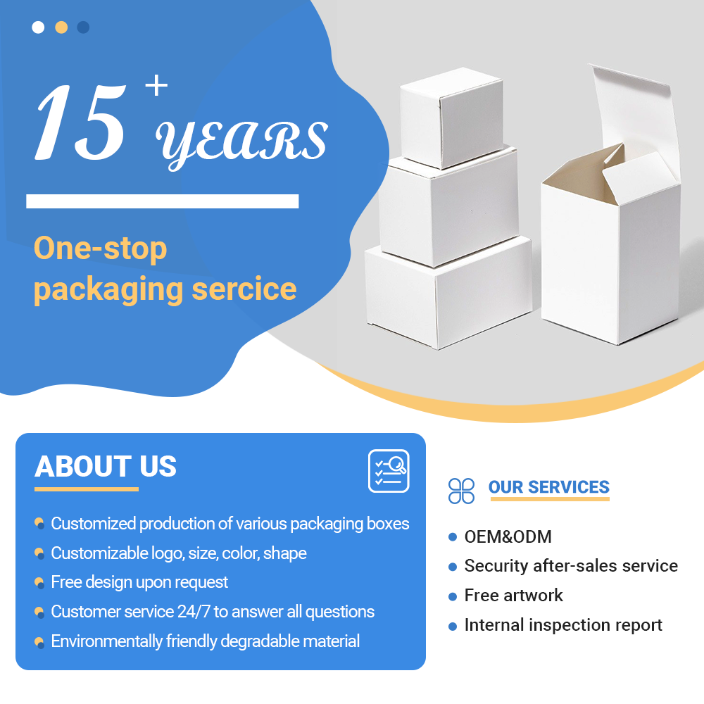 Product Presentation