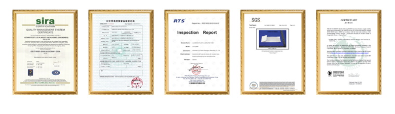 Product Certificate
