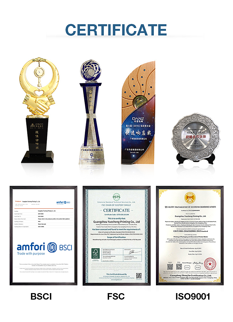 Industry Certificates