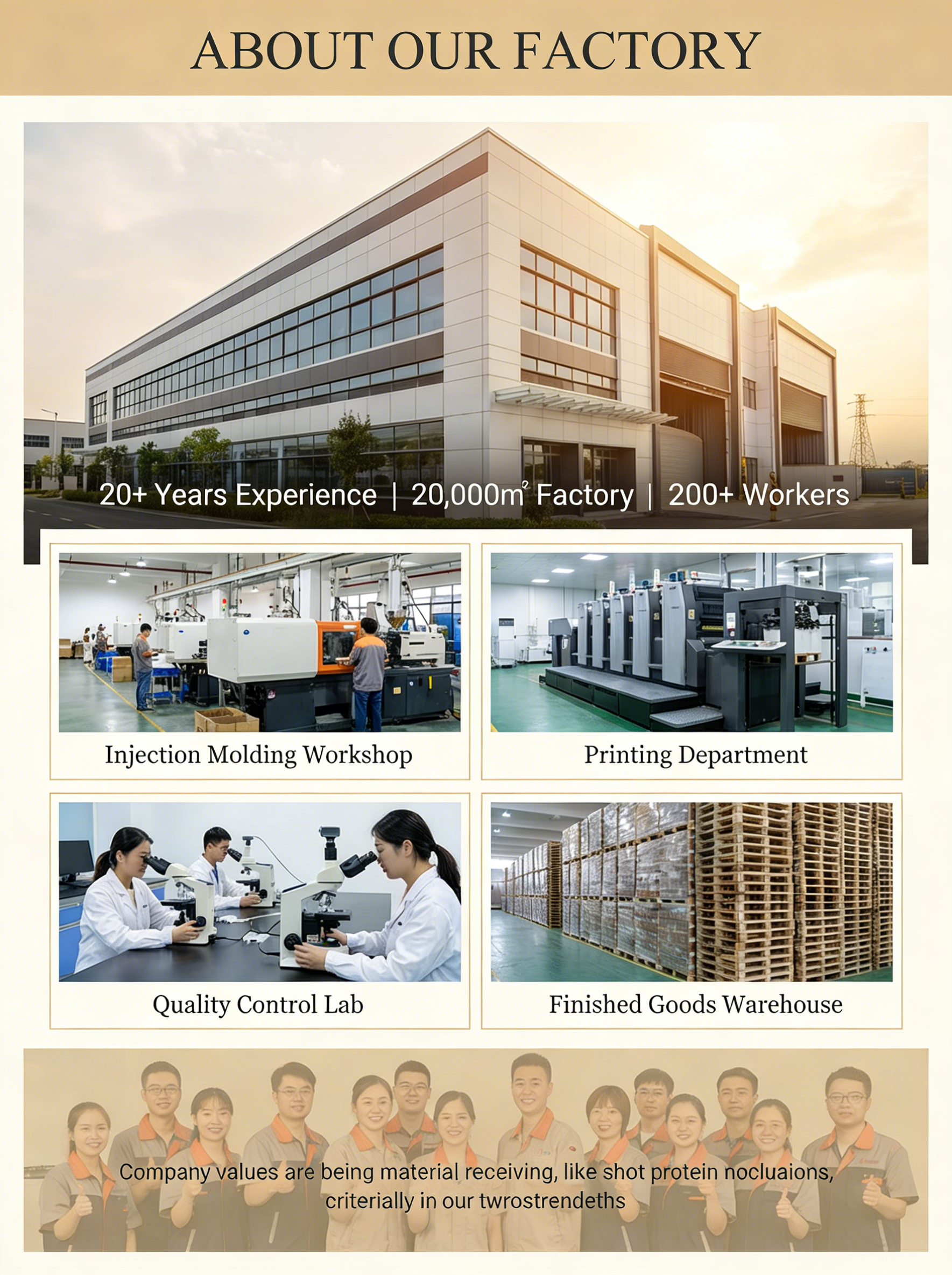 Certifications Overview